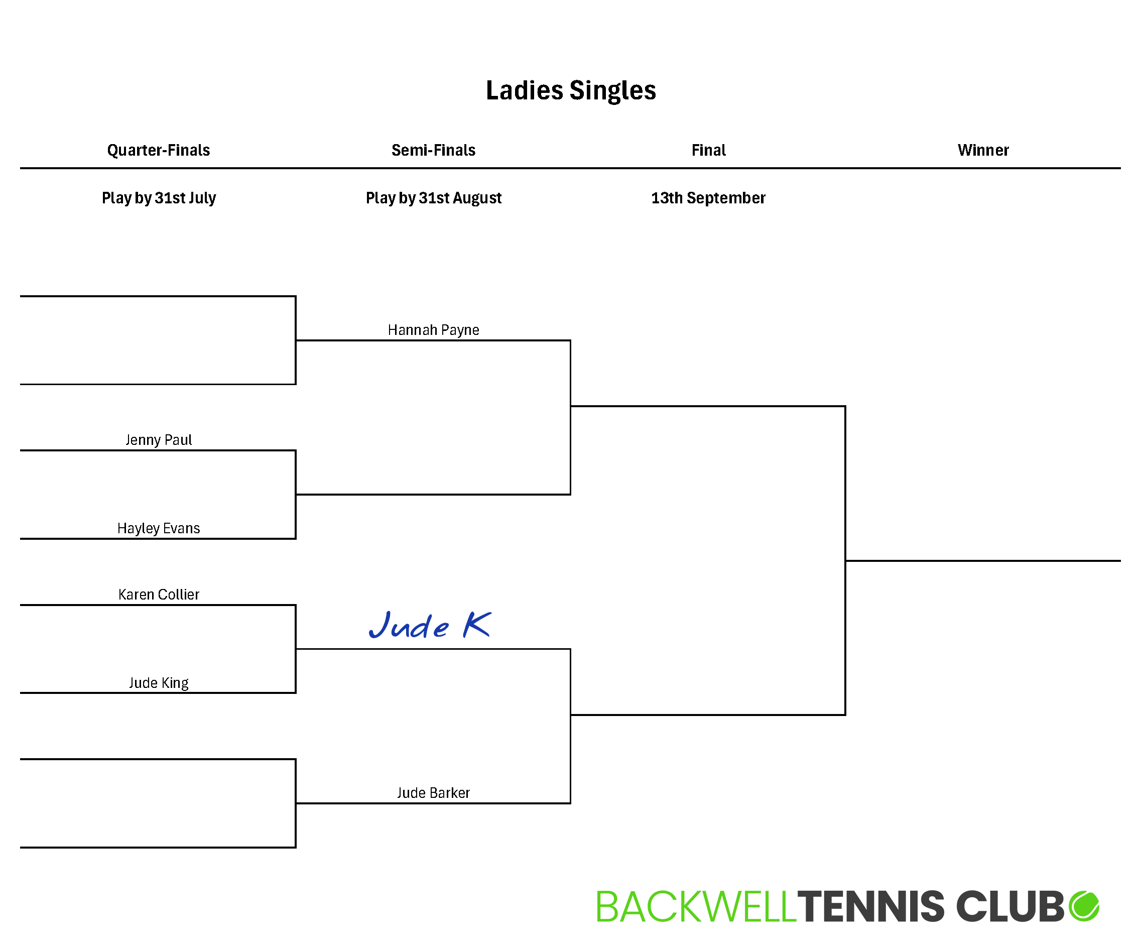Ladies Singles 2026 V02.png