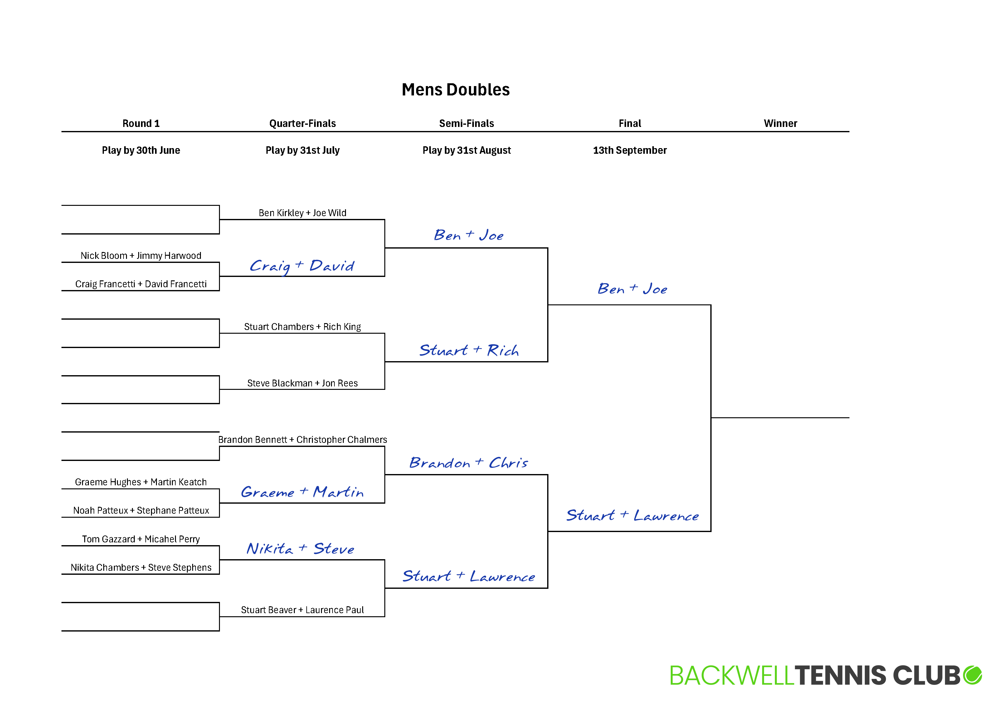 Mens Doubles 2026 V05.png