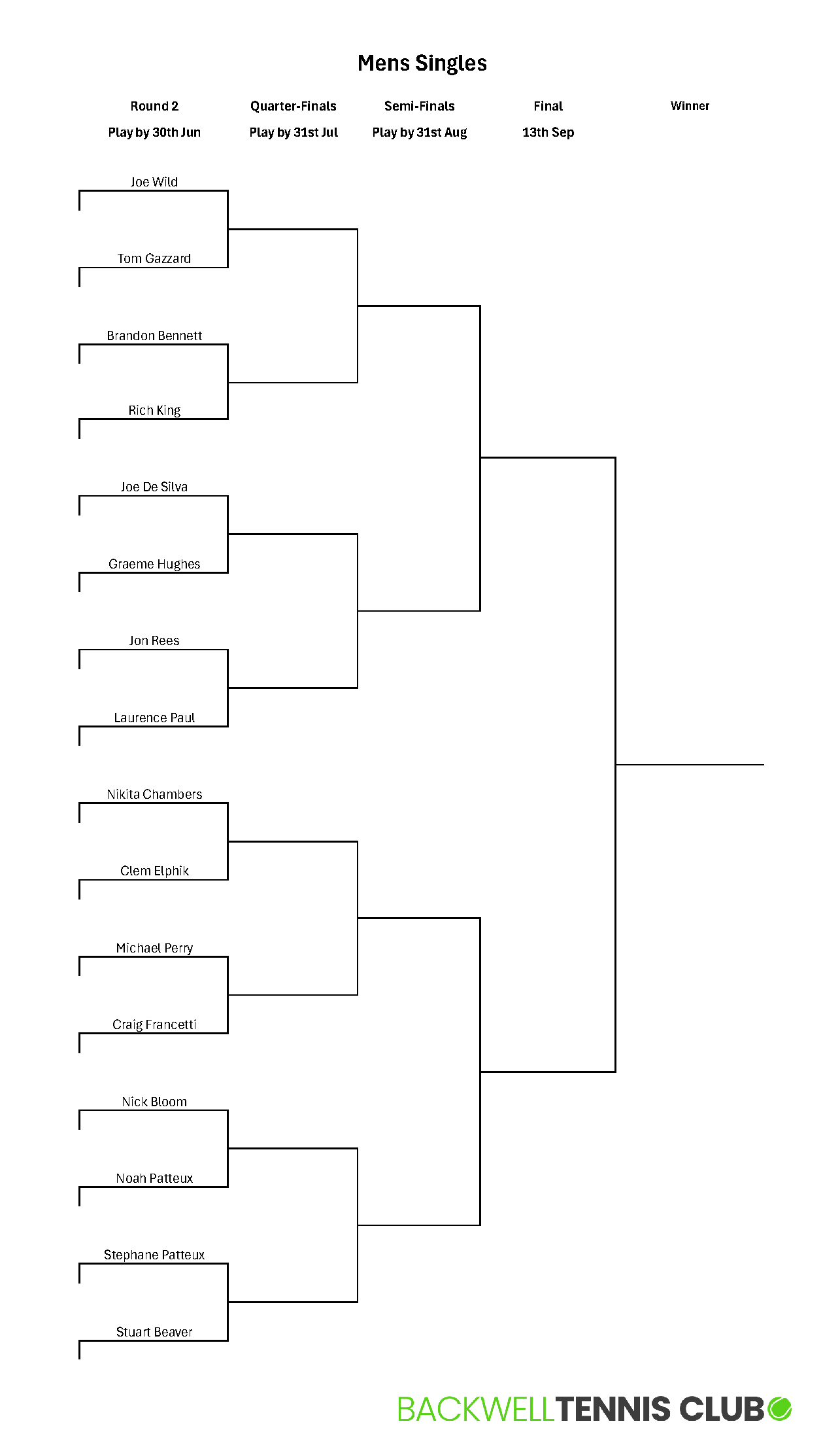 Mens Singles 2026 V01.png