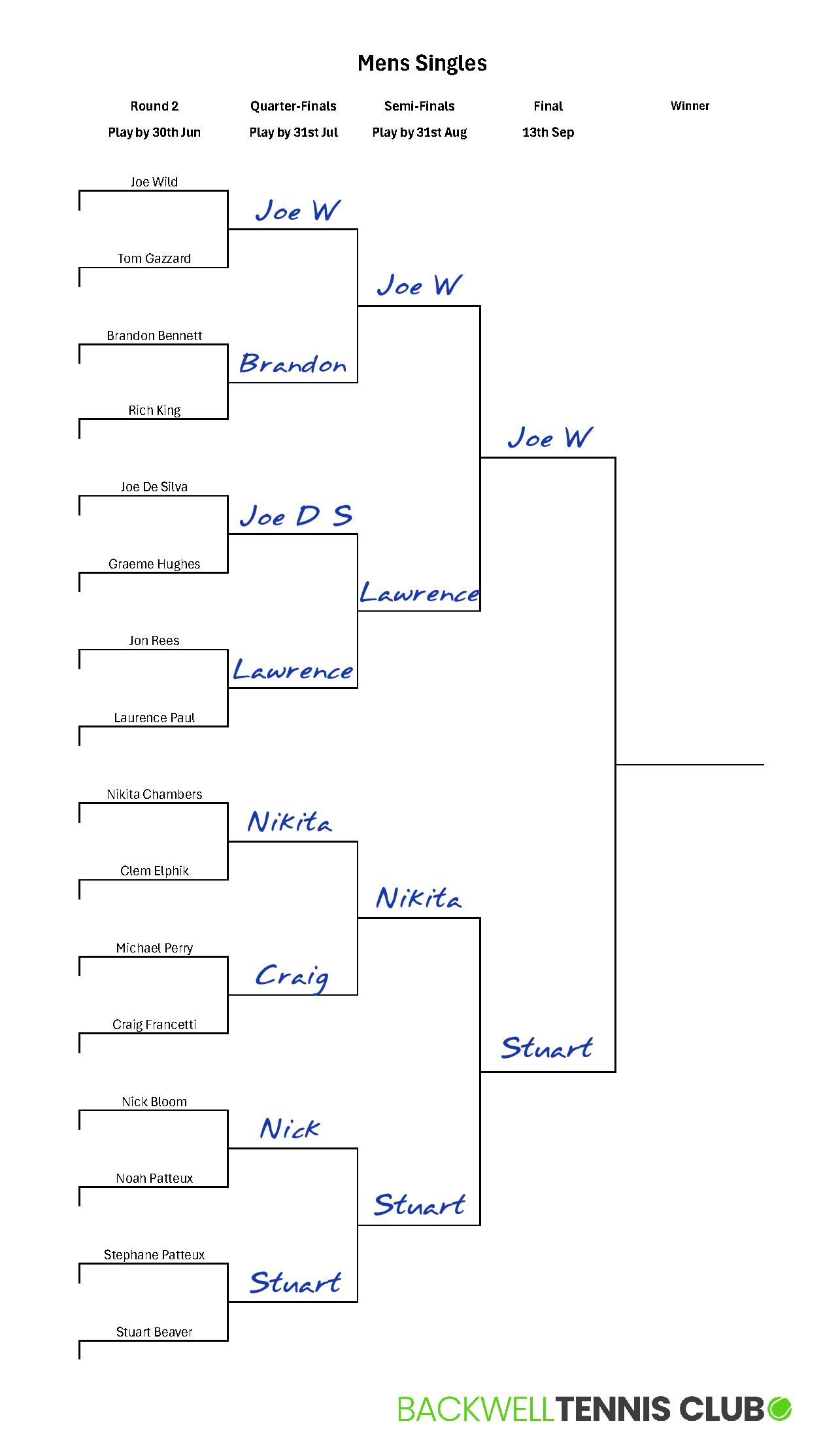Mens Singles 2026 V04.png