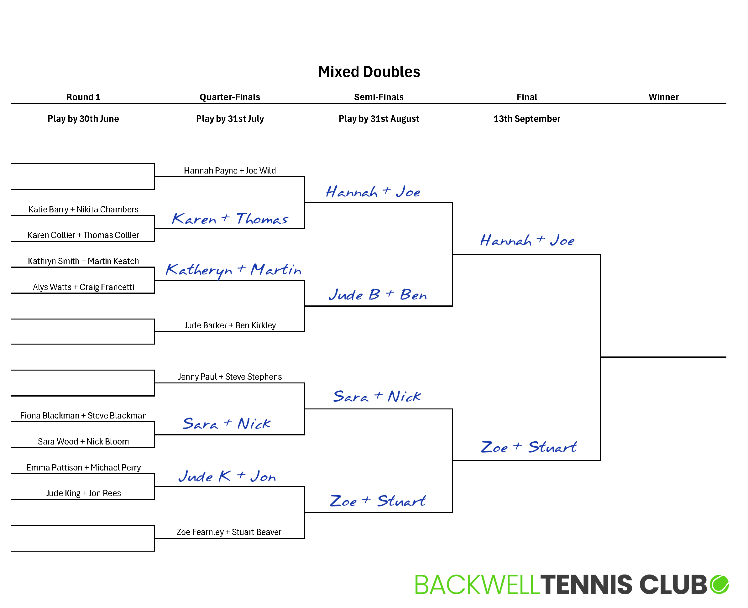 Mixed Doubles 2026 V05.png